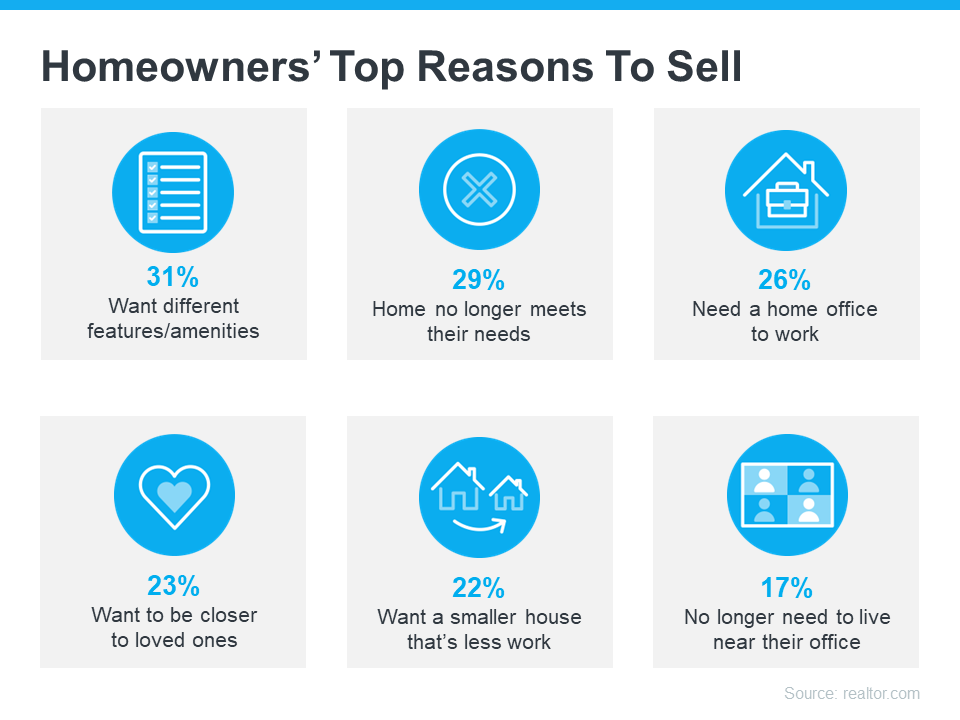 Top Reasons Homeowners Are Selling Their Houses Right Now