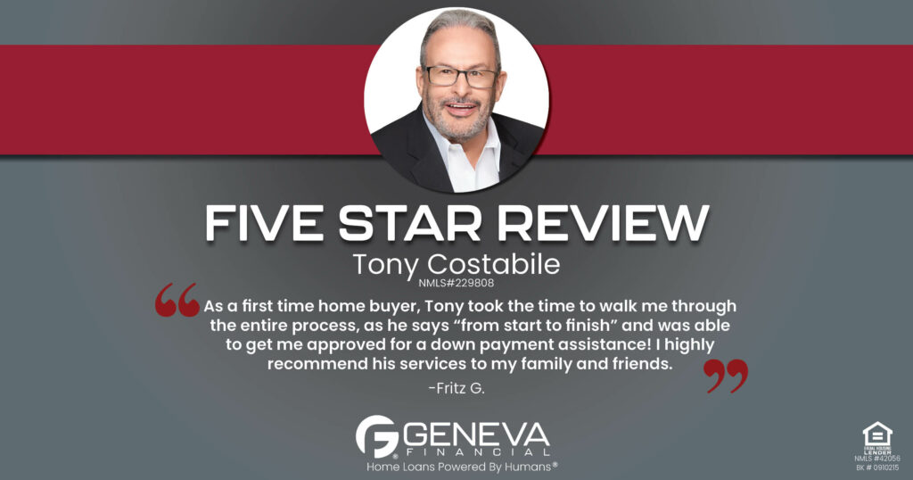 5 Star Review for Tony Costabile, Licensed Mortgage Loan Officer with Geneva Financial, Geneva, IL – Home Loans Powered by Humans®.